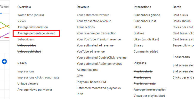 example channel analytics in youtube studio with average view duration + menu displayed with average percentage viewed highlighted