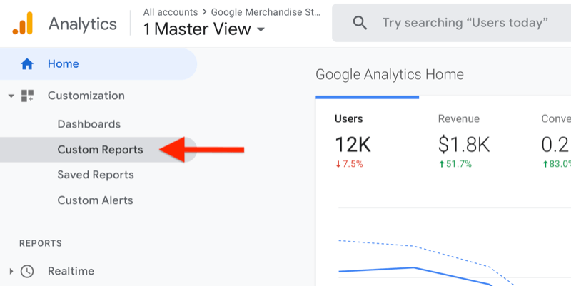 google analytics dashboard customization menu expanded with the custom reports option highlighted