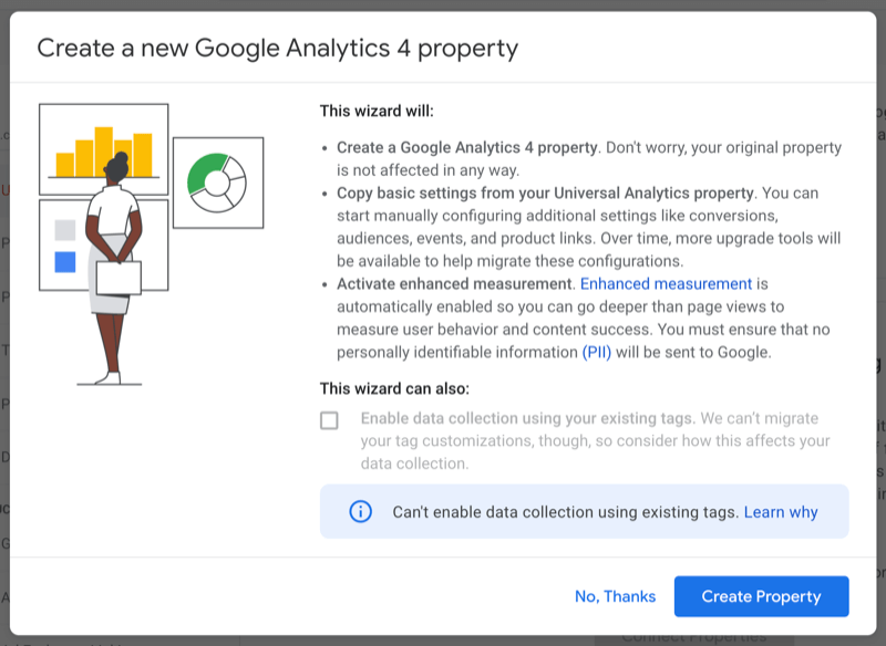 captura de tela do menu de administração do google analytics> criar propriedade> atualizar para ga4> tela inicial do assistente de introdução que descreve o que o assistente fará e a opção para ativar a coleta de dados usando suas tags existentes