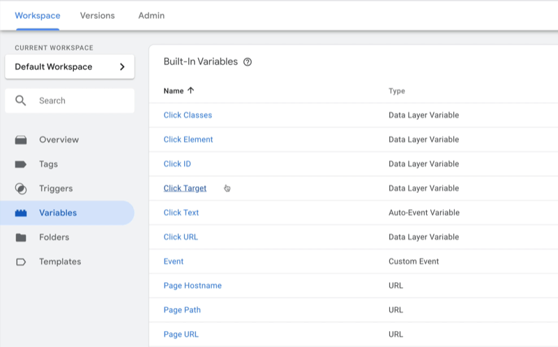 blog review sách hay Hướng dẫn sử dụng Google Tag Manager dành cho người mới bắt đầu - blog review sách hay - dịch vụ viết bài chuẩn SEO