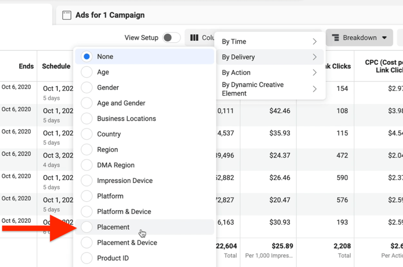 Facebook Ads Manager metrics by placement