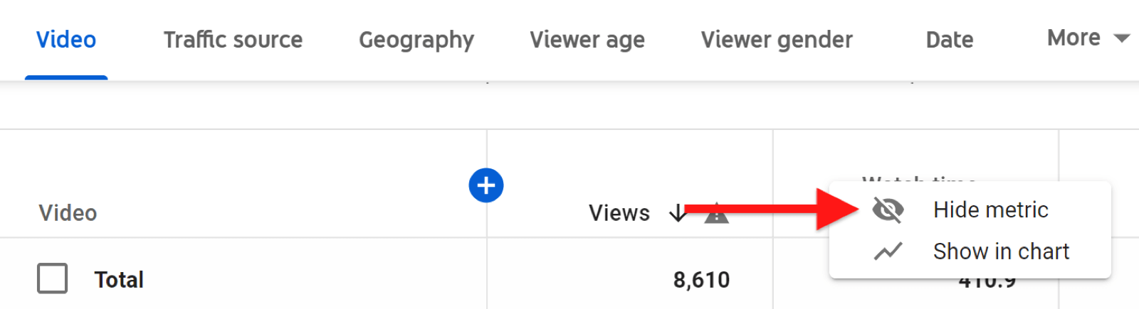 YouTube Analytics: How to Use Data to Inform Your Future Videos ...