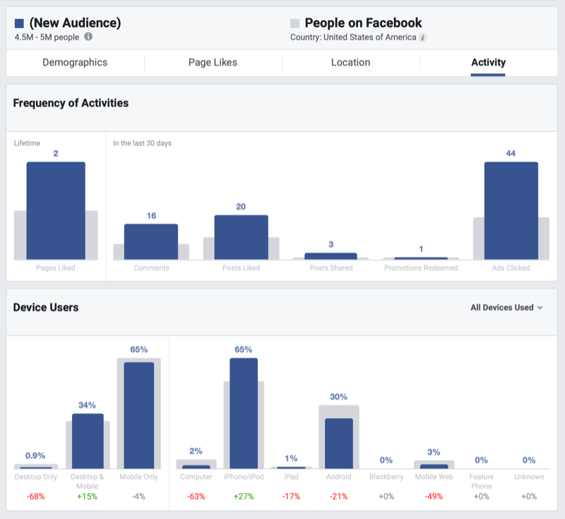 facebook audience insights step 3 800