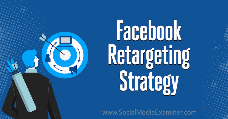 Facebook Retargeting Strategy: Creative Applications featuring insights from Tristen Sutton on the Social Media Marketing Podcast.