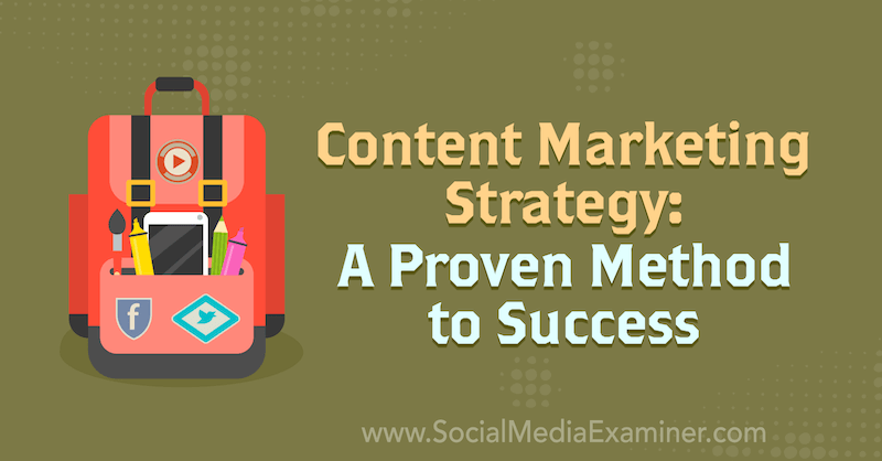 Content Marketing Strategy: A Proven Method to Success featuring insights from Joe Pulizzi on the Social Media Marketing Podcast.