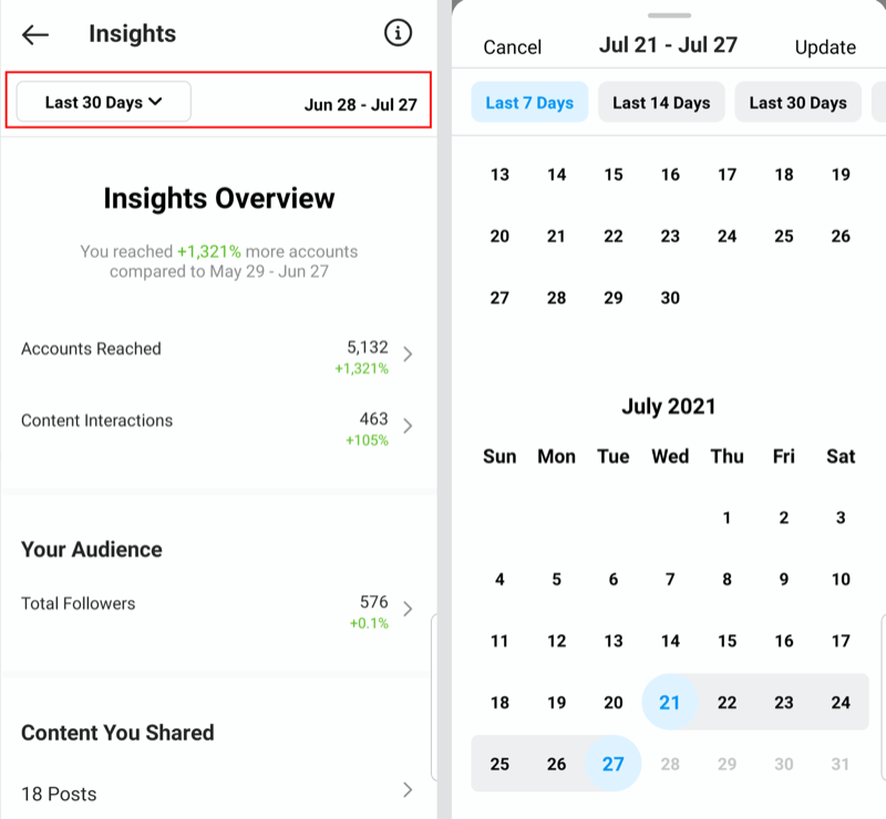 Instagram Analytics: Key Metrics To Monitor in 2023