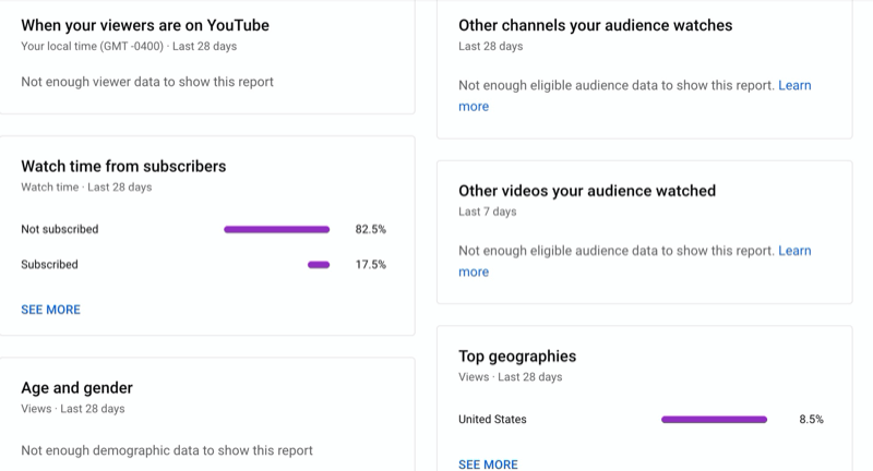 Here is the some description about Create  channel guide.The video  content becomes popular and appears a g…