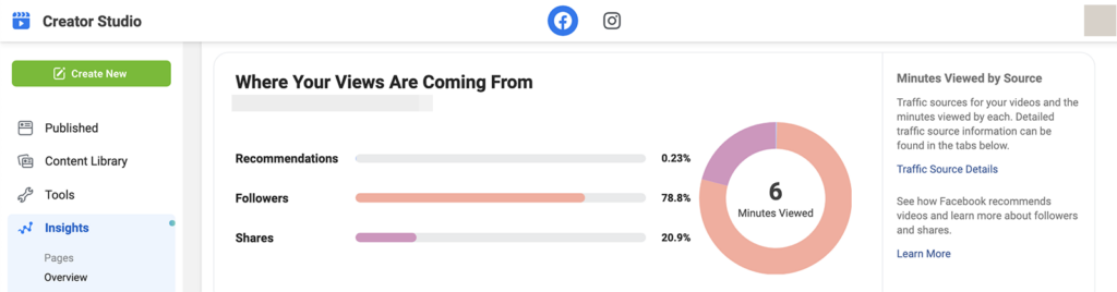 How to Use Facebook Insights to Analyze Your Activities : Social Media ...