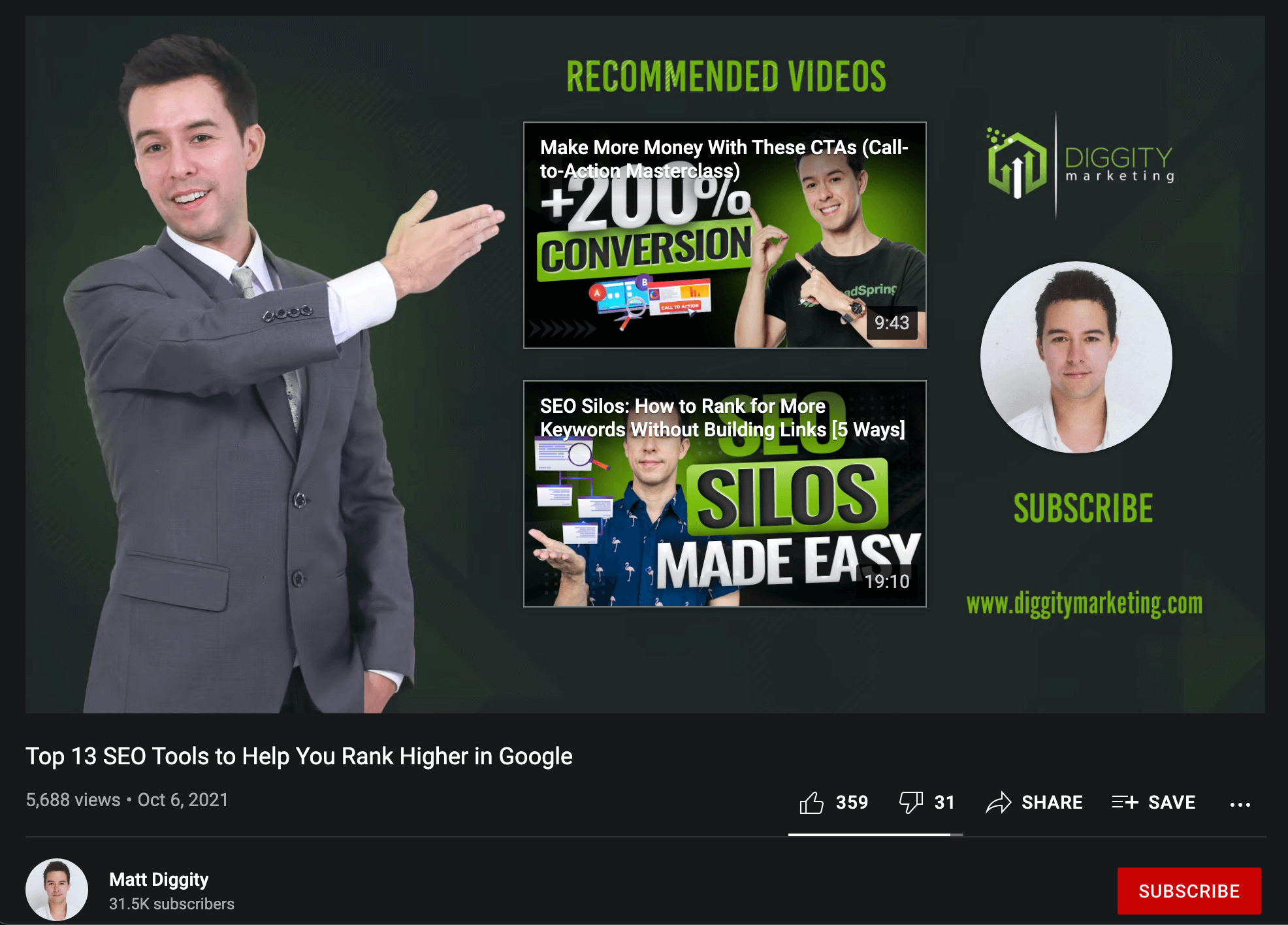 YouTube Conversions Optimization: Matt Diggity