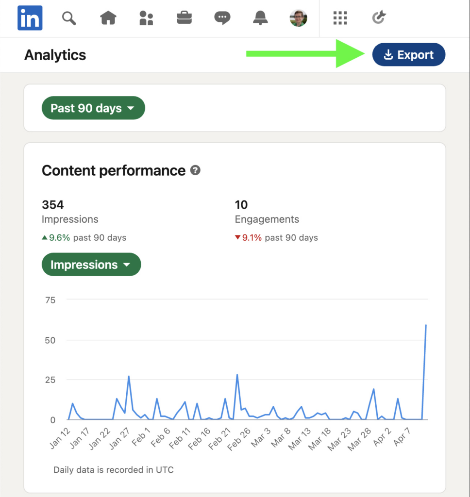 New LinkedIn Creator Mode Features for Marketers : Social Media Examiner
