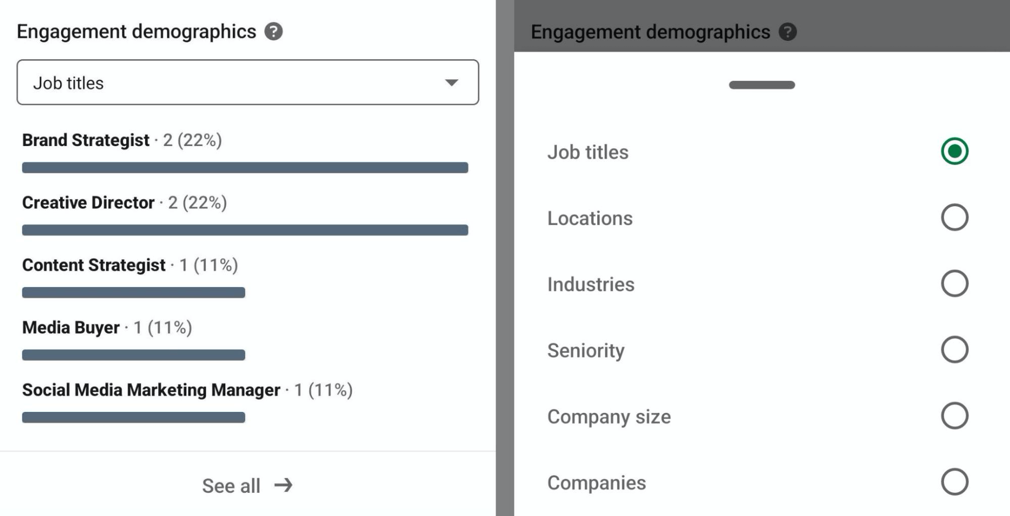 image of engagement demographics in LinkedIn creator analytics