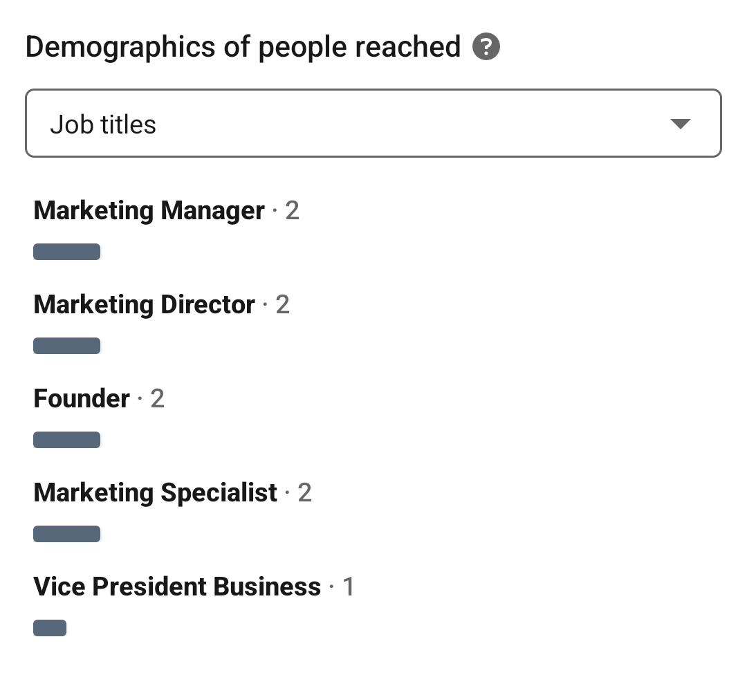 image of demographics of people reached on LinkedIn