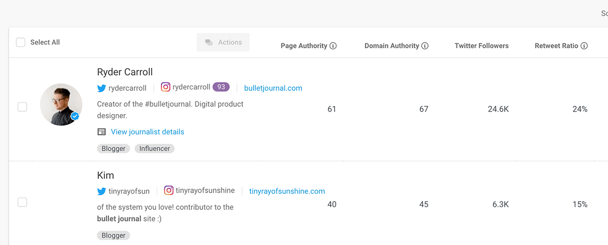 image of keyword search for influencer in BuzzSumo