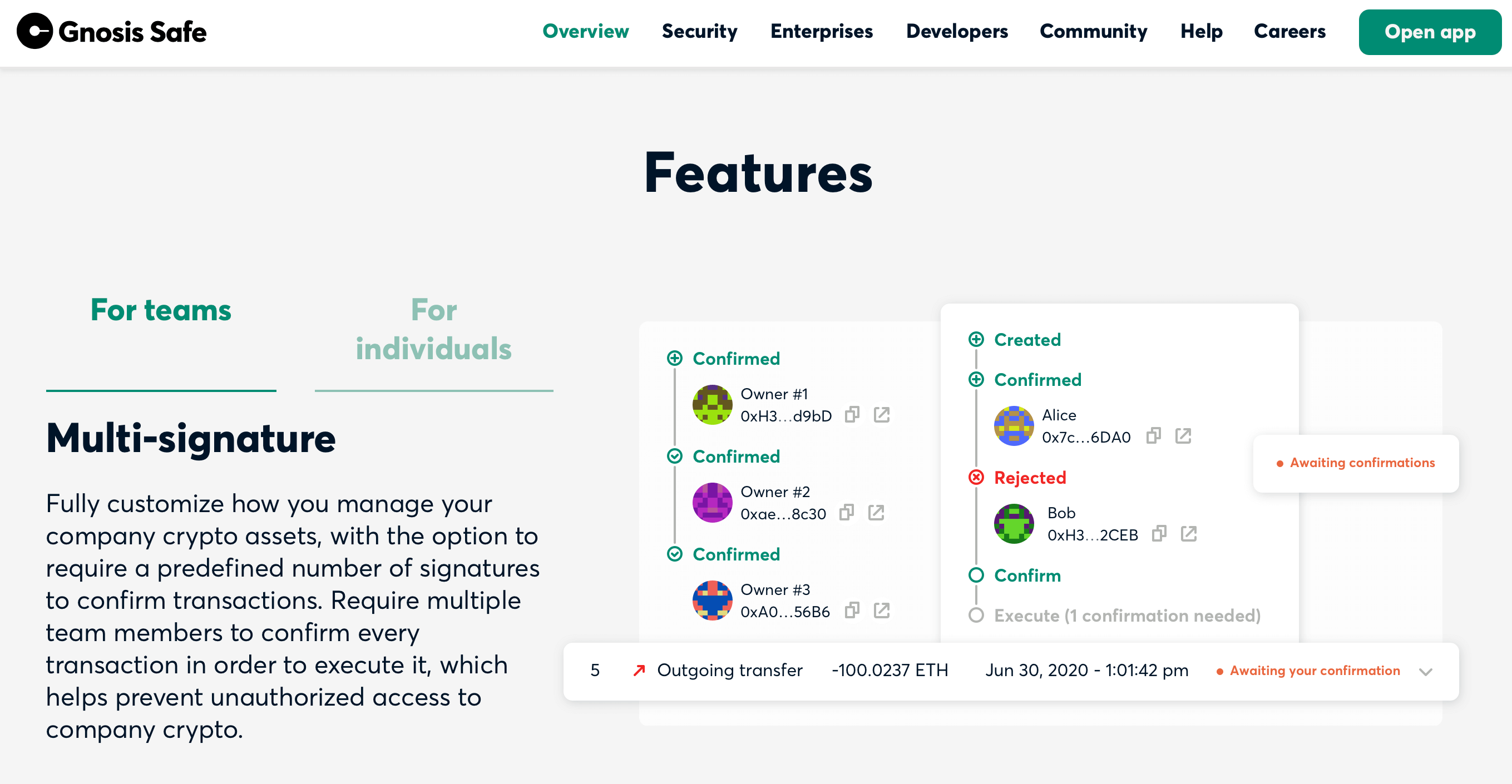 Gnosis Safe multi-signature features