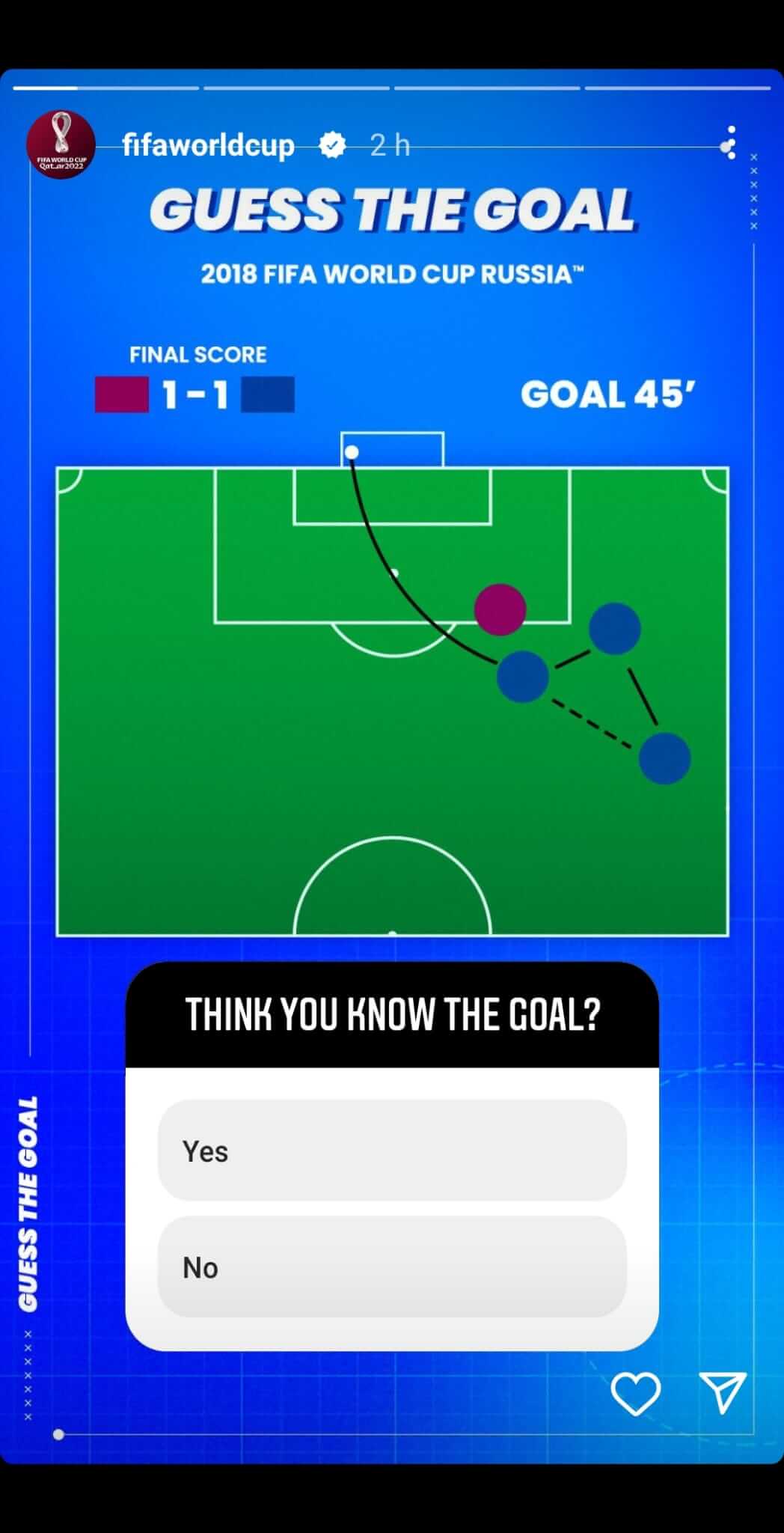 how-to-create-content-strategy-on-instagram-metrics-fifaworldcup-example-3.