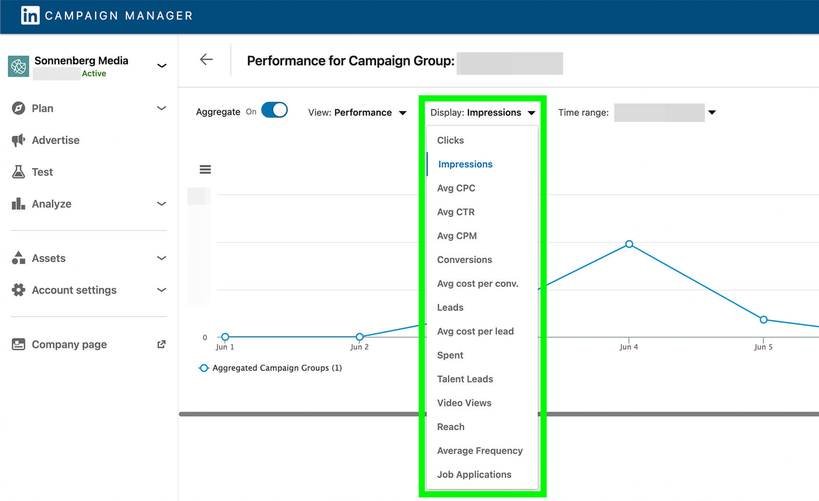 how-to-linkedin-campaign-manager-advertise-business-perfomrance-chart-display-step-3