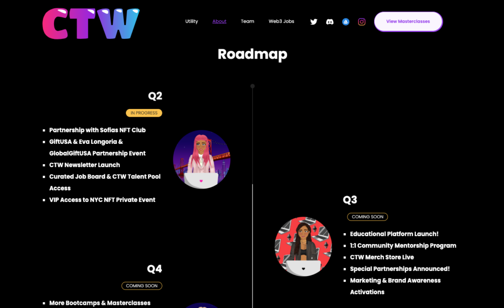 NFT Project Launch Success: Crypto Tech Women : Social Media Examiner