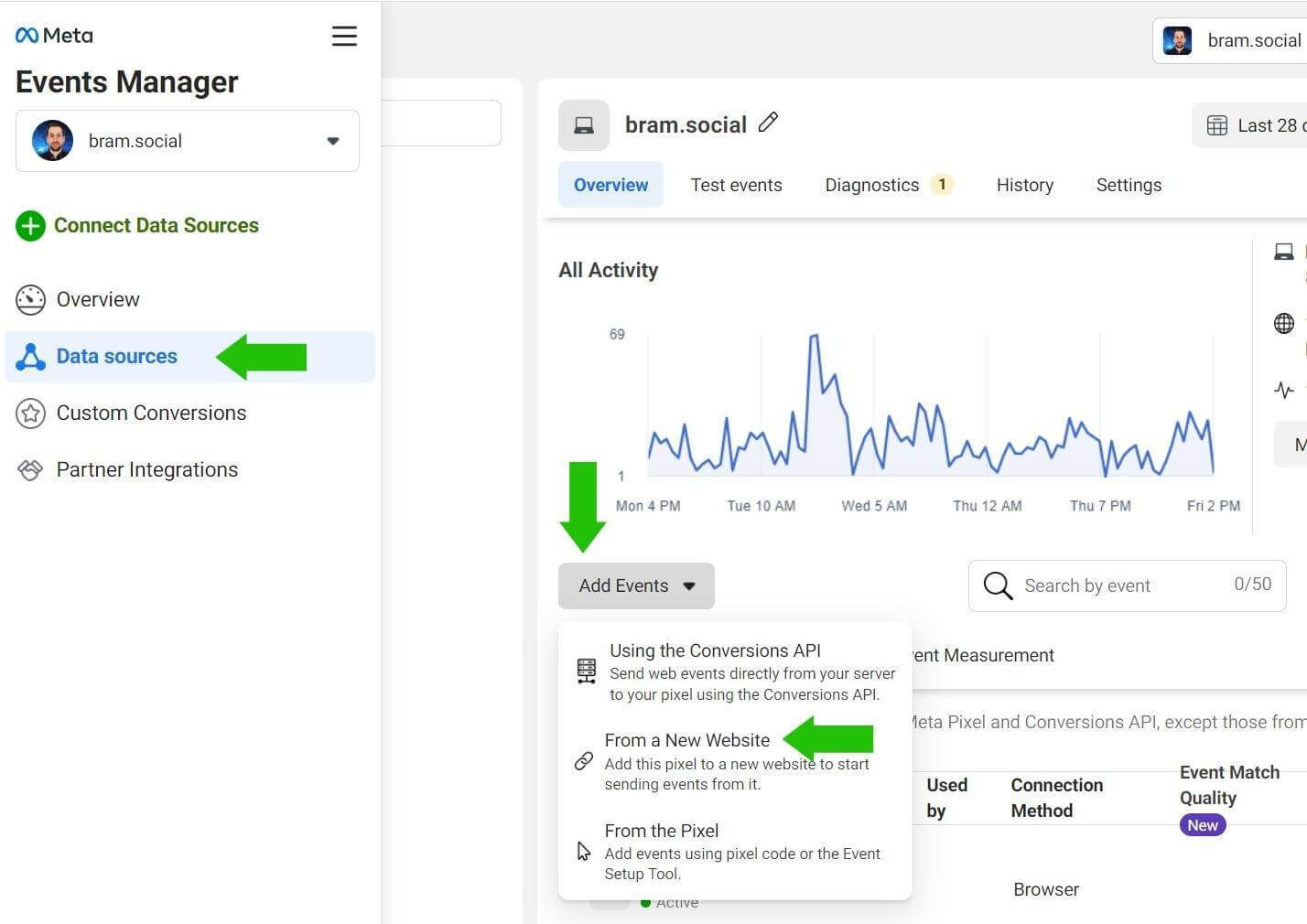 otimizar-facebook-ads-for-quality-site-traffic-install-meta-pixel-google-tag-manager-step-9