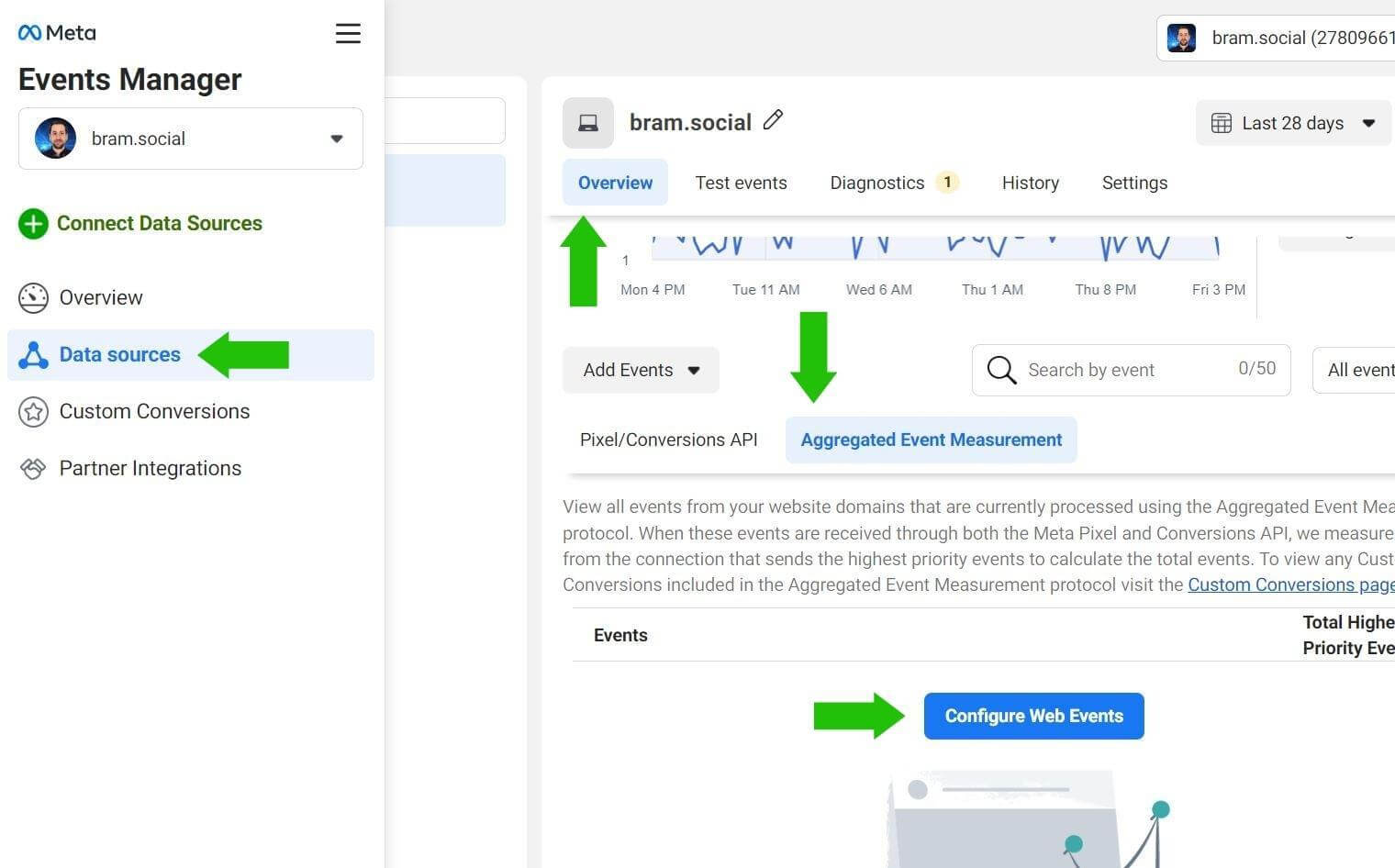 optimize-facebook-ads-for-quality-site-traffic-prioritize-event-data-sources-step-23