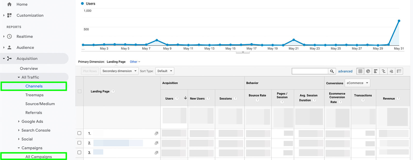 Where-to-monitor-results-from-micro-influencer-partnerships-find-analytics-in-google-on-instagram-acquisition-tab-camaigns-example-11