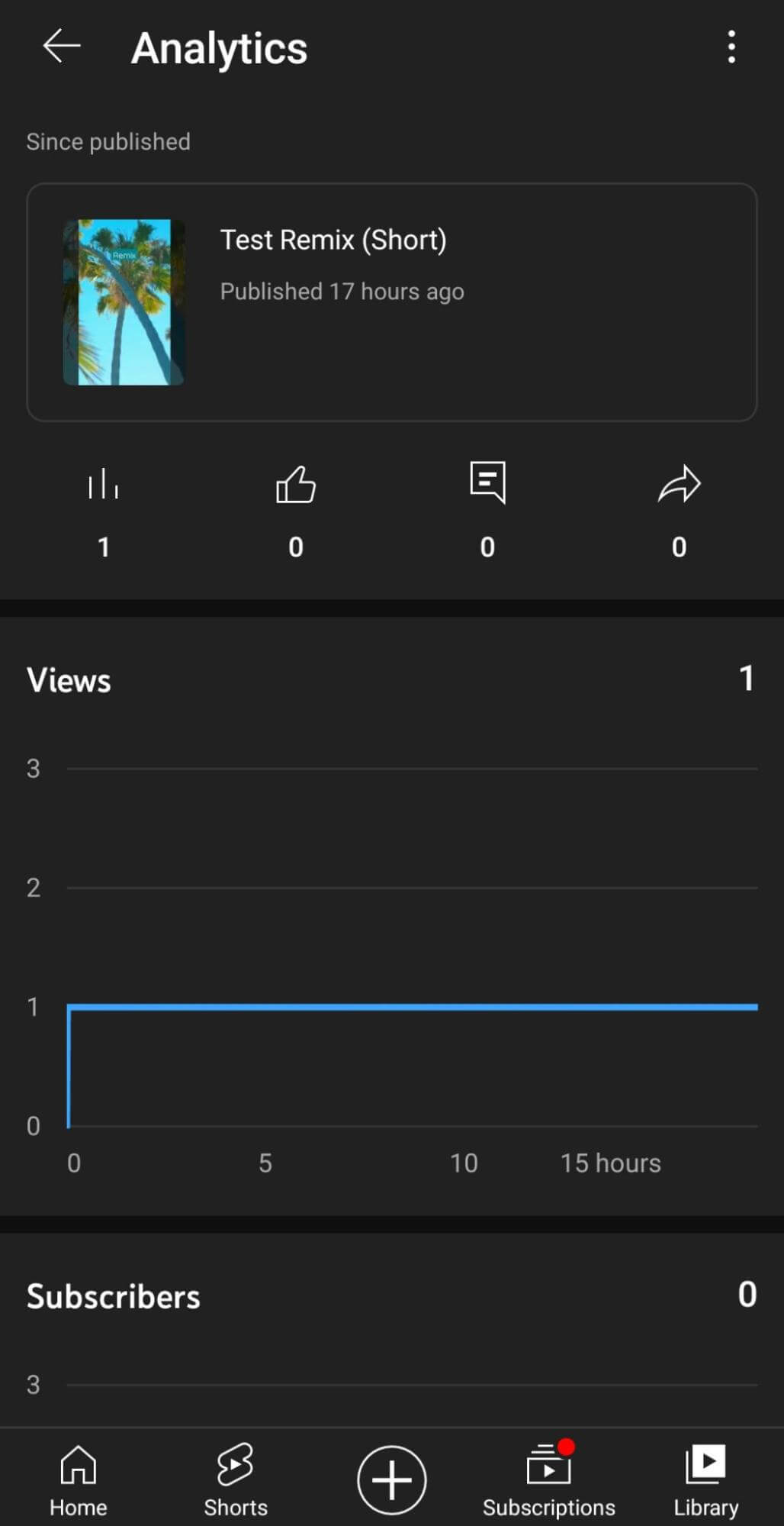 how-to-check-your-youtube-remix-analytics-basic-metrics-views-enagement-subscribers-audience-retention-traffic-source-breakdown-example-21