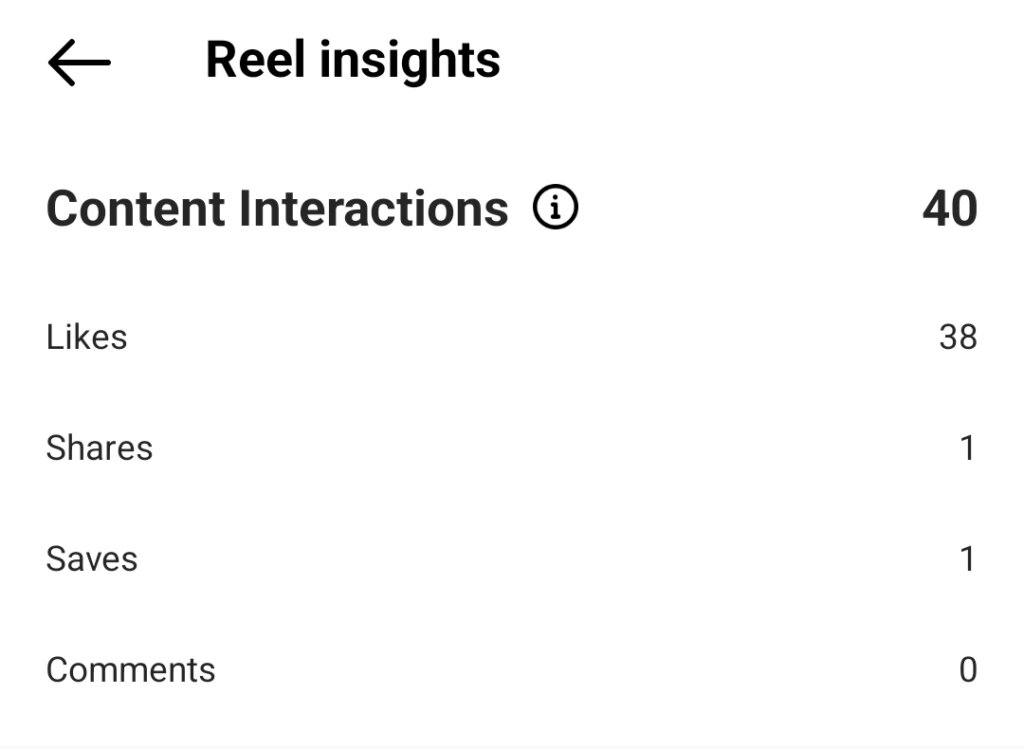 How to Use Instagram Reels Insights Social Media Examiner
