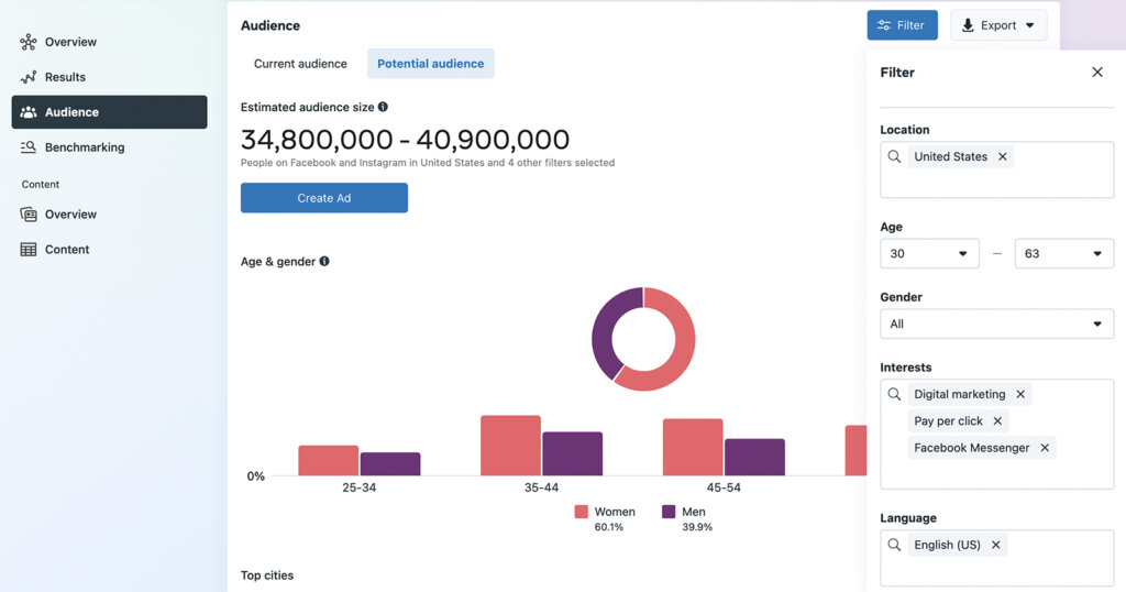 How to Target Competitor Audiences on Facebook Social Media Examiner