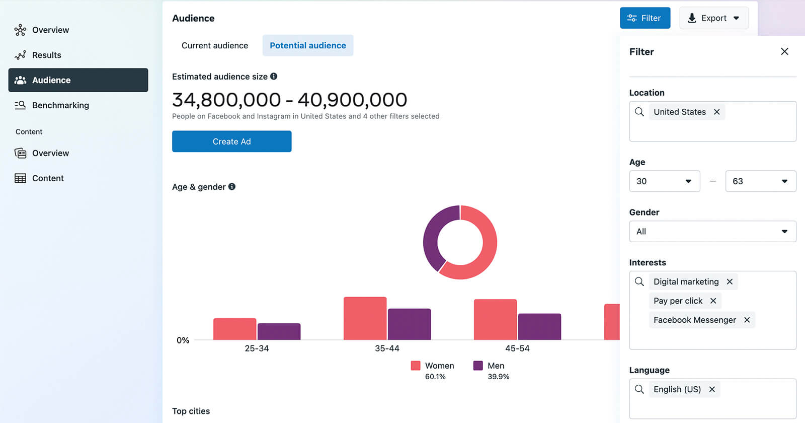 how-to-find-competitors-organic-audiences-on-facebook-check-business-suite-audience-insights-demographic-details-example-2