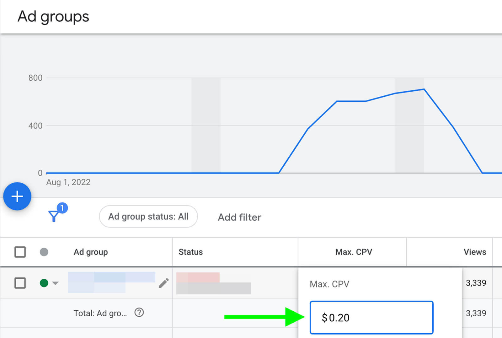 how-to-scale-youtube-ads-vertically-adjust-bids-campaigns-ad-groups-increasing-bid-example-7