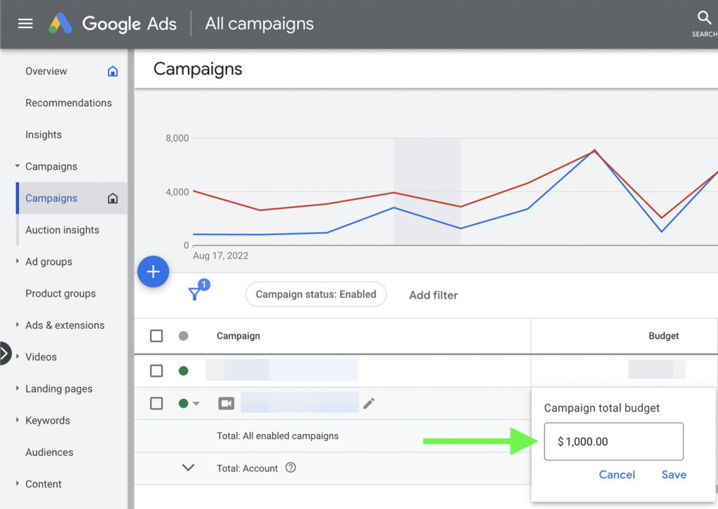 How to Scale YouTube Ads for More Sales Social Media Examiner