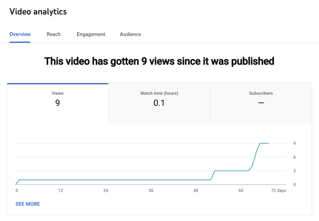 How to Use YouTube Shorts Analytics and Remix Metrics Social Media