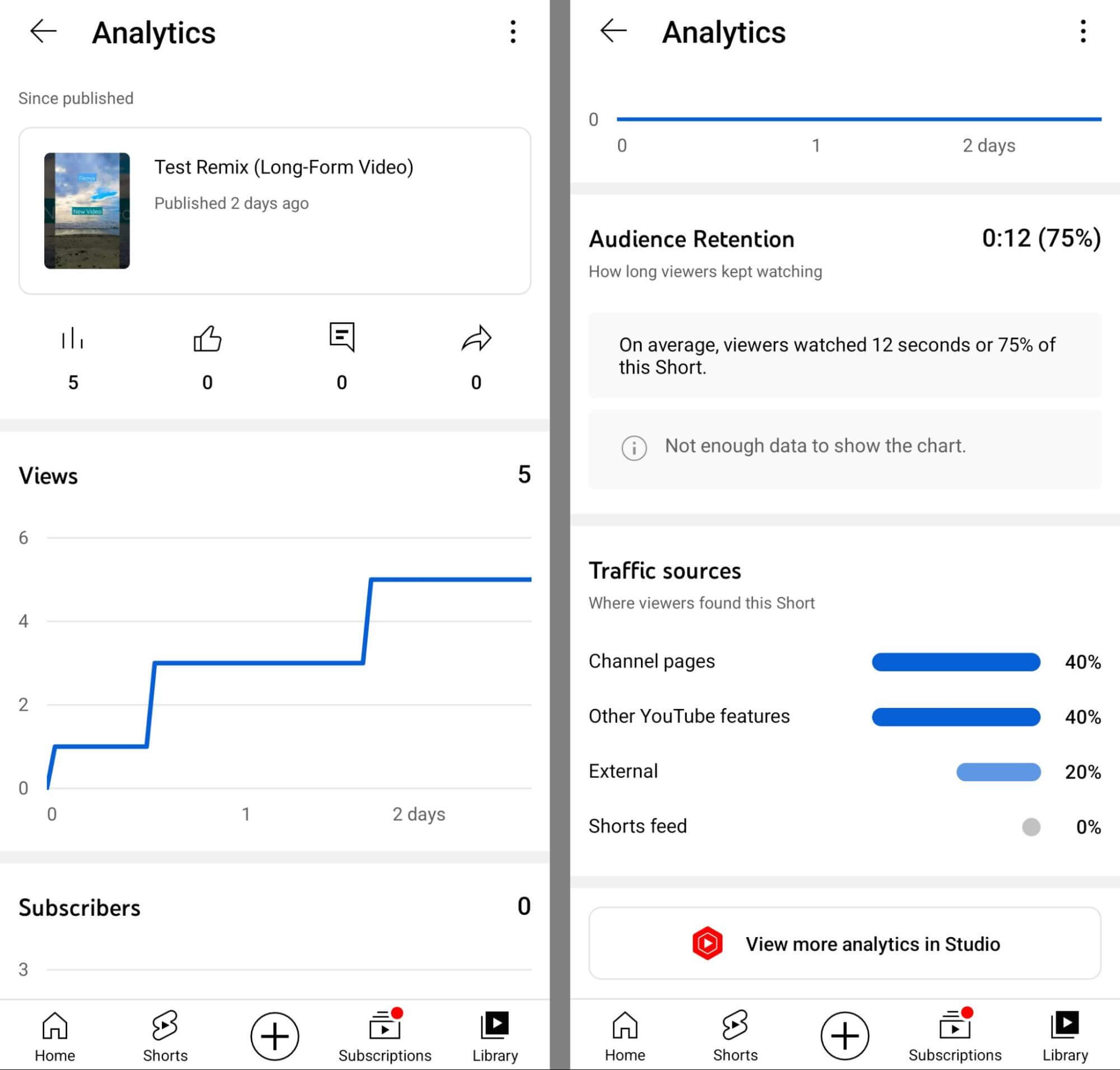 Using Studio Analytics for Shorts, Remixes, and More : Social Media Examiner