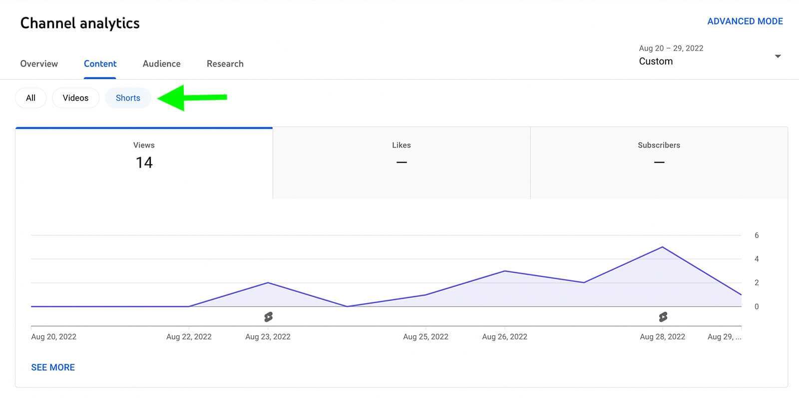 how-to-use-filters-to-see-only-youtube-shorts-analytics-dashboard-content-tab-example-3