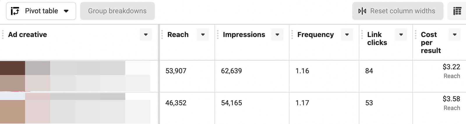 how-to-expand-the-target-audience-for-facebook-ads-add-more-creative-assets-horizontal-scaling-meta-creative-reporting-tool-compare-reach-clicks-conversions-key-metrics-example-15