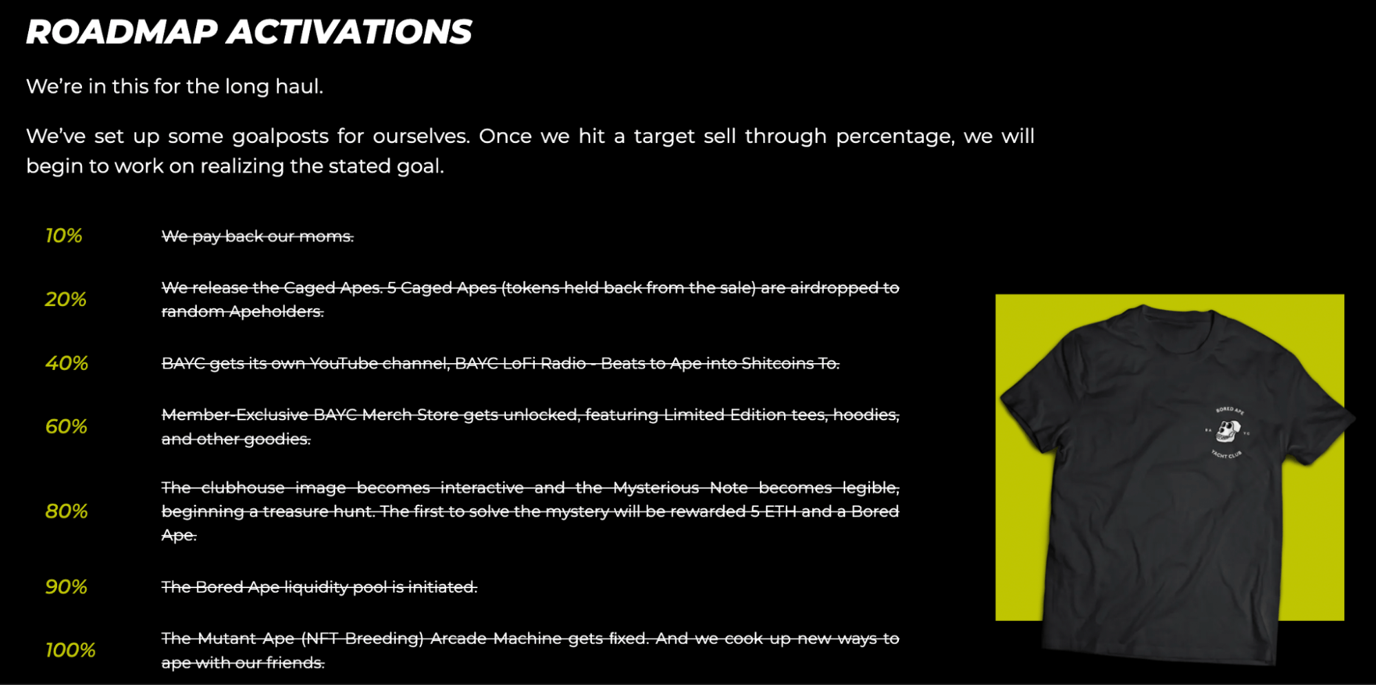 how-to-promote-the-utility-behind-your-nfts-organic-marketing-strategies-website-contains-roadmap-details-future-of-nft-project-milestones-boredapeyachtclub-example-4