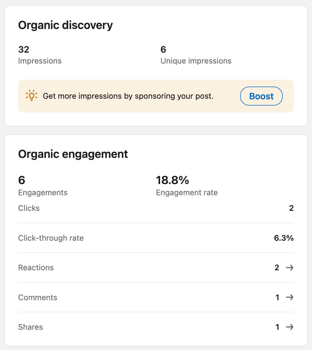 how-to-use-post-templates-on-linkedin-review-content-analytics-engagement-metrics-types-of-users-example-10