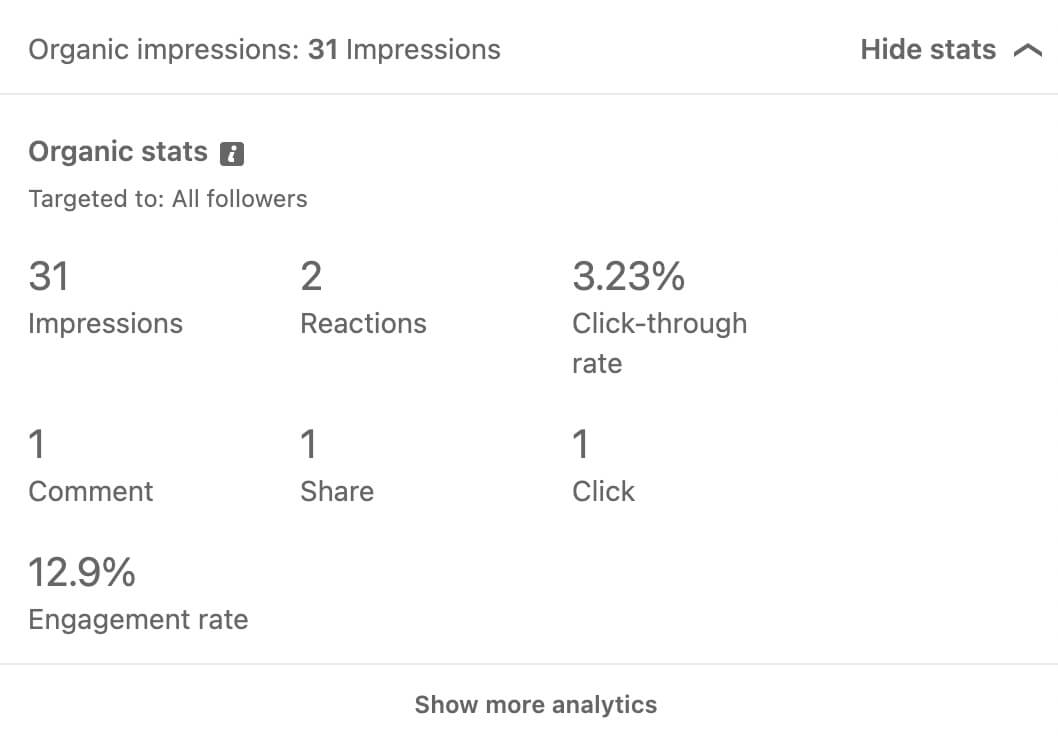 how-to-use-post-templates-on-linkedin-review-content-analytics-metrics-impressions-comments-reactions-shares-clicks-click-through-rate-ctr-example-9