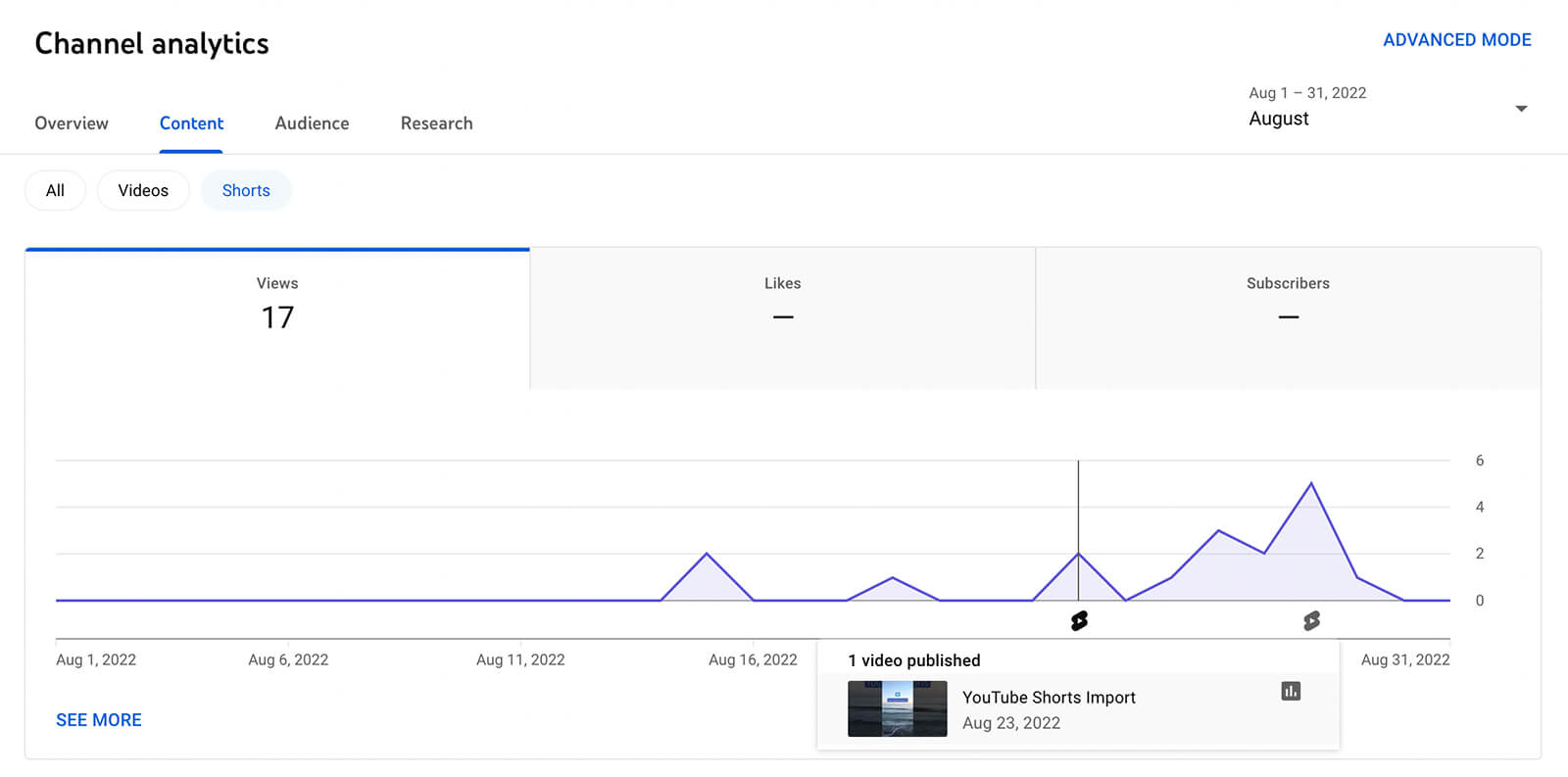 how-to-use-youtube-studio-channel-level-content-analytics-shorts-metrics-views-likes-subscribers-example-10