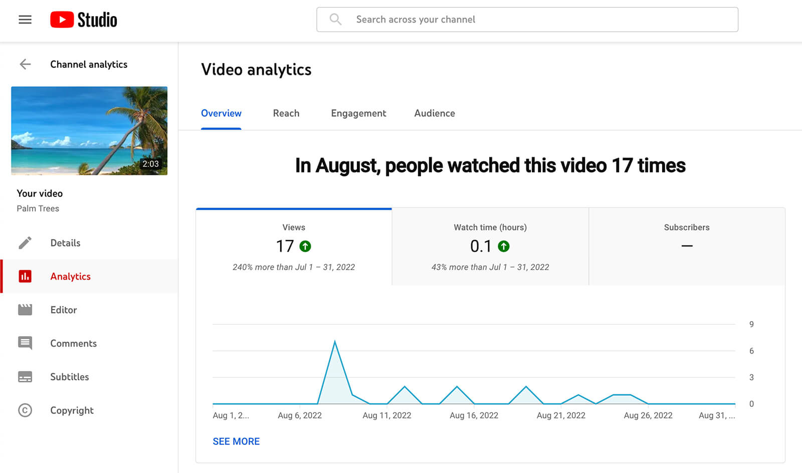 how-to-use-youtube-studio-channel-level-content-analytics-video-metrics-overview-reach-engagement-example-9