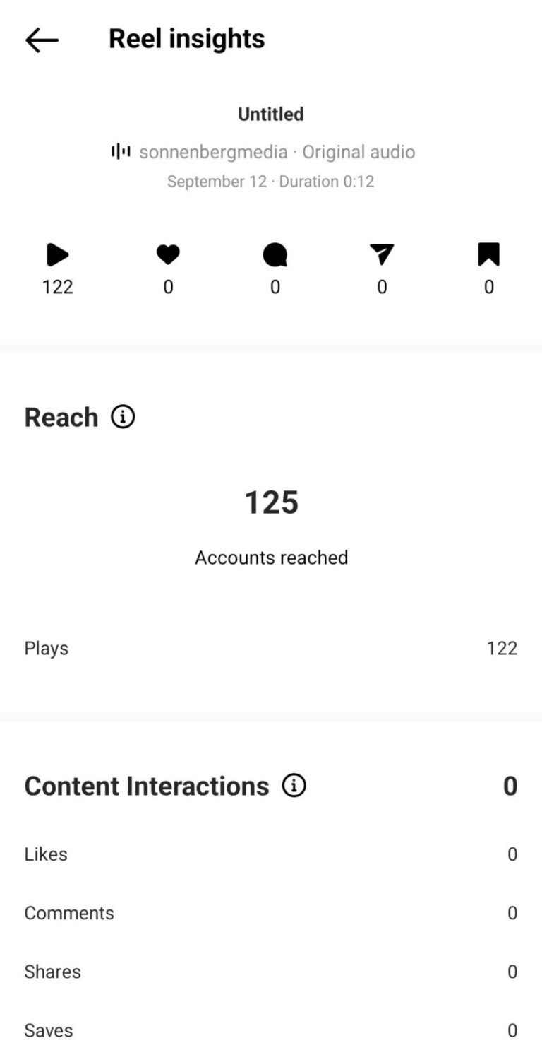How to Use the Instagram Add Yours Sticker in Marketing Social Media