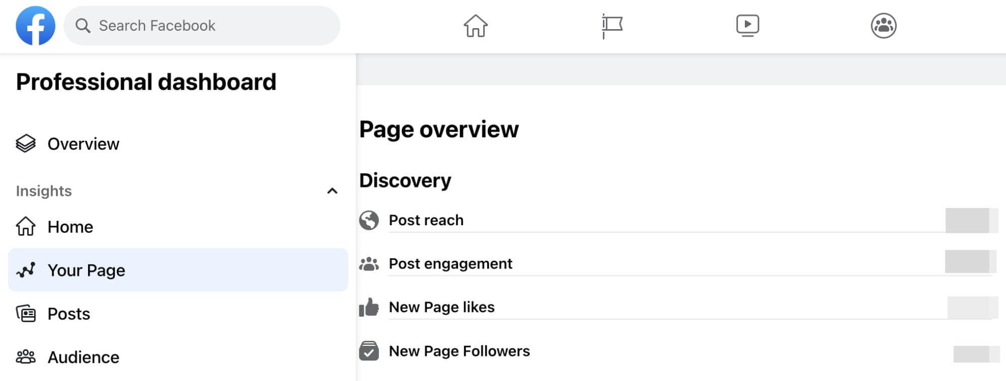 how-to-find-page-insights-for-the-new-pages-experience-on-facebook-npe-professional-dashboard-overview-tab-engagement-for-the-past-twentyeight-days-example-21