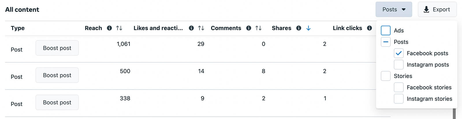 how-to-publish-contnet-that-reflects-your-facebook-page-followers-interests-business-suite-insights-sort-metrics-shares-example-7