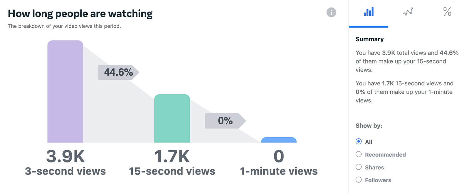 how-to-track-instagram-and-video-content-performance-video-benchmarking-tab-compares-metrics-three-second-views-reactions-comments-shares-example-22