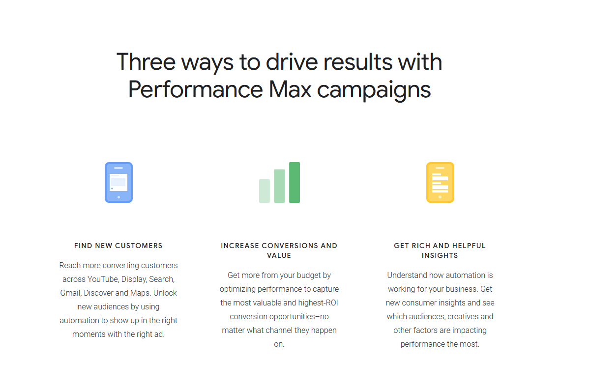 what-does-google-performance-max-campaign-mean-for-social-marketers-discover-find-new-customers-increase-conversions-and-value-helpful-insights-markets-example-2