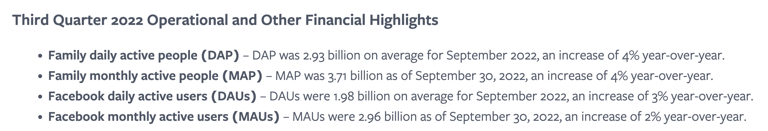 third-quarter-2022-facebook-user-stats