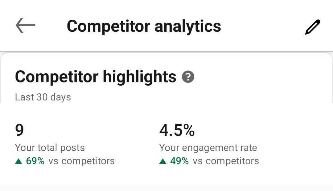 how-to-check-competitor-analytics