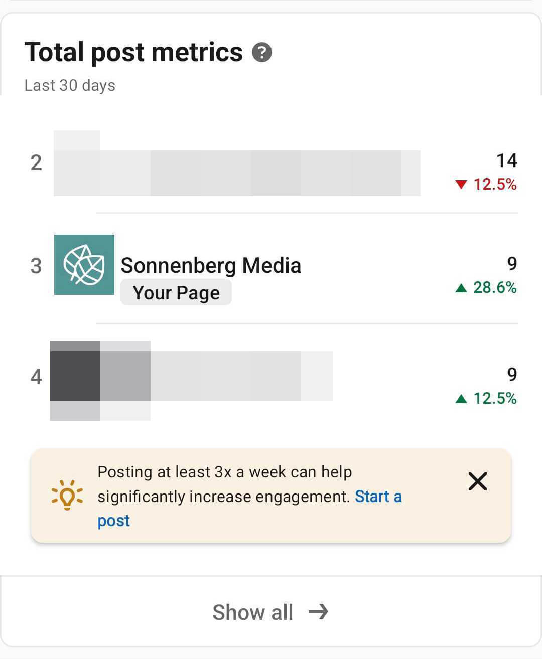 how-to-compare-organic-content-metrics-on-linkedin-mobile