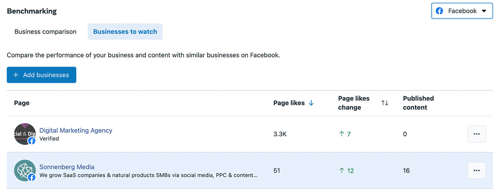 facebook-marketing-business-suite-benchmarking-tool-build-list-of-competing-pages-add-businesses-button-example-9