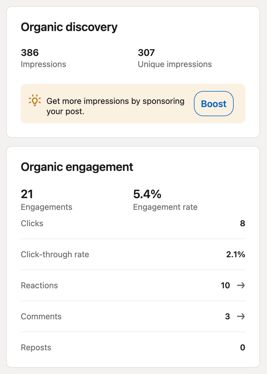 company-page-engagement-metrics