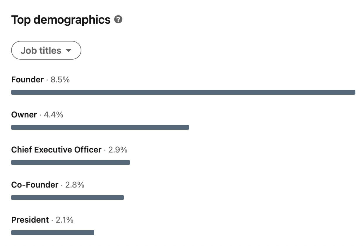 company-page-engagement-demographics